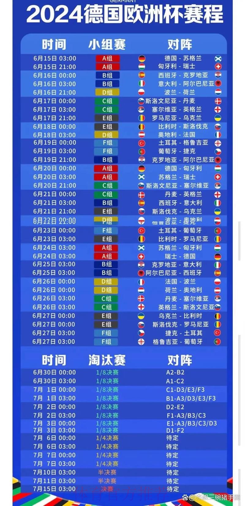 2026世界杯直播官方发布最新时间表免费观看 2026世界杯直播官方发布最新时间表免费观看