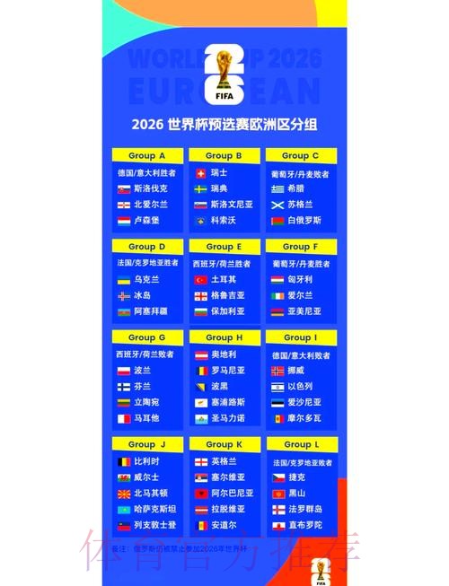 2026世界杯小组赛赛程官方发布最新时间表怎么查 2026世界杯小组赛赛程官方发布最新时间表怎么查