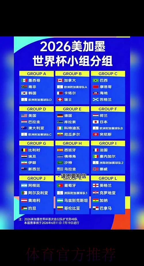 2026世界杯完整赛程高清版完整安排实时查看 2026世界杯完整赛程高清版完整安排实时查看